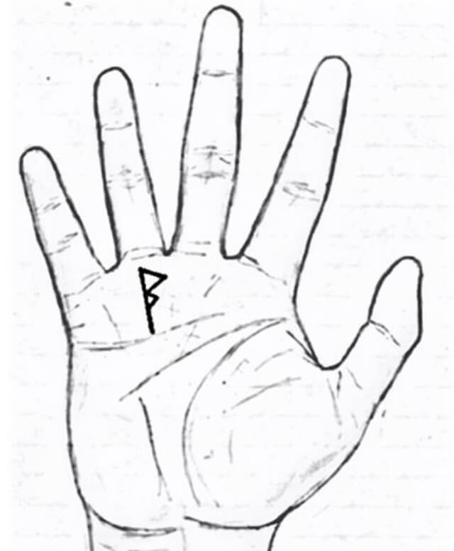 Những dấu hiệu đặc biệt trong lòng bàn tay